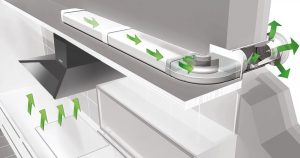 Cach thai khi chup hut khoi