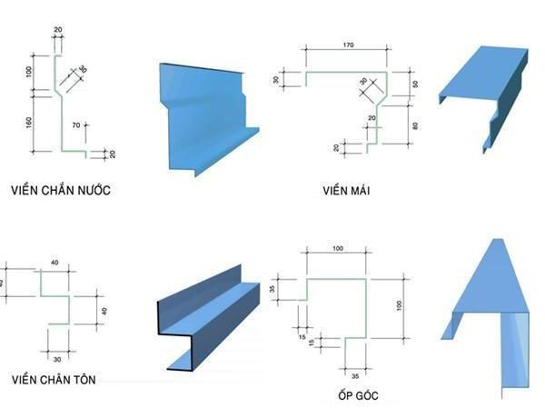 Tiêu Chuẩn Về Kích Thước Máng Xối 3 Kich thuoc mang thoat nuoc
