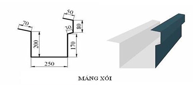Tiêu Chuẩn Về Kích Thước Máng Xối 4 Kich thuoc mang